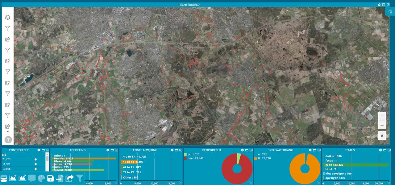 IMAGEM Mutatiedetectie voor de BGT Check MAPP Slimme Realtime inzicht